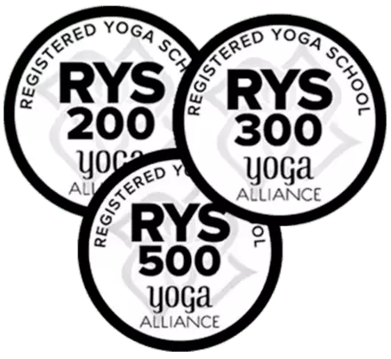 Yoga Teacher Training in Rishikesh at a yoga school registered with Yoga Alliance as RYS 200, 300, and 500.